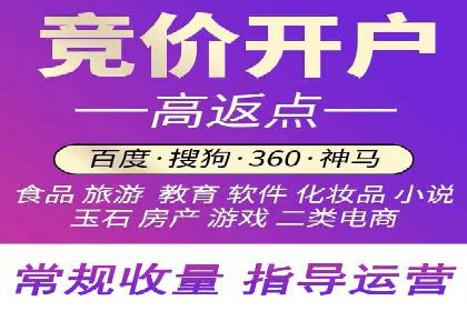 某企业SEM推广竞价代运营前后对比分析
